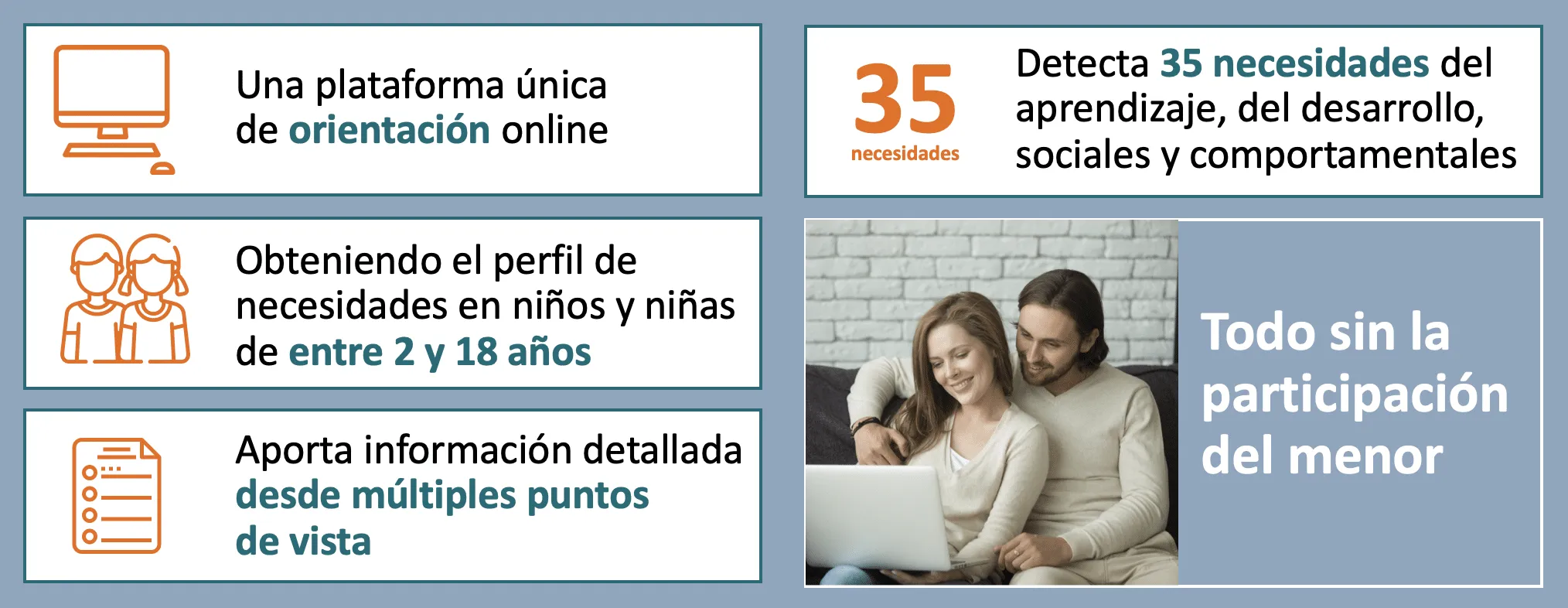 dide, early detection of learning difficulties dide, early detection of learning and development difficulties