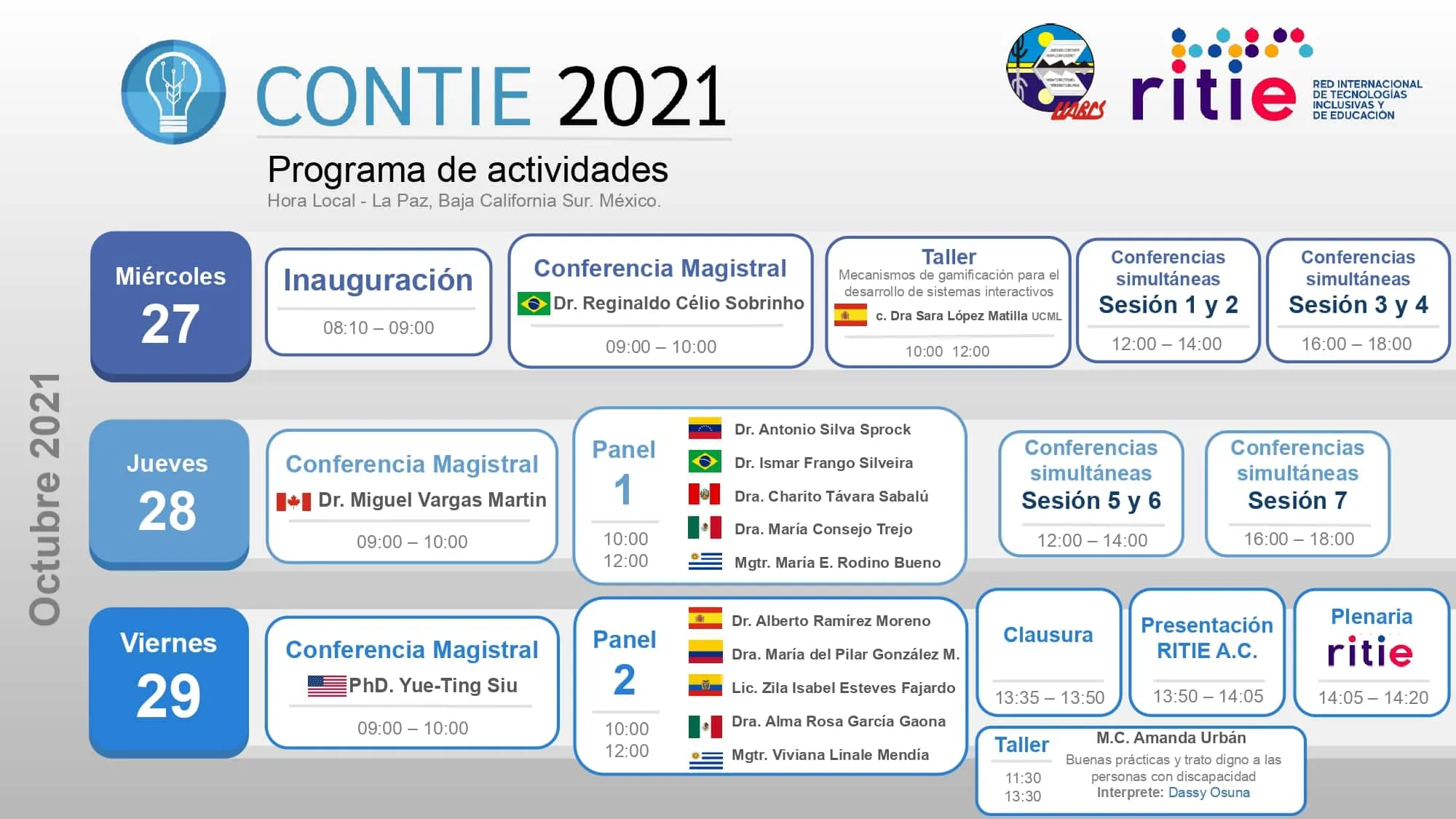 CONTIE, RITIE, conferences, inclusive technologies, education, dide