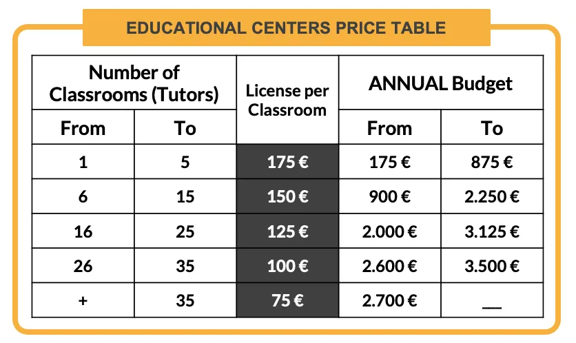 Tabla precios ENG Tabla precios ENG